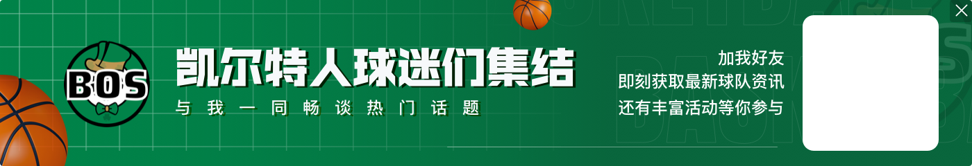大刀阔斧?美记：如果字母哥被摆上货架 绿军将成为潜在追求者